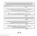 Fig. 09 - DEVICE AND METHOD OF RAPID LINKER MEDIATED LABEL-BASED IMMUNOASSAYS