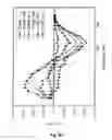 Fig. 09 - Biosensor based on measurements of the clustering dynamics of magnetic particles