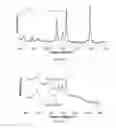 Fig. 10 - NOVEL GOLD NANOPARTICLE AGGREGATES AND THEIR APPLICATIONS