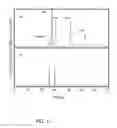 Fig. 14 - AUTOMATED CHEMICAL ANALYSIS APPARATUS WITH INTEGRATED MICROFLUIDIC MICROCHIP