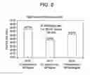 Fig. 09 - Controlling fluid flow through an assay device