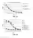 Fig. 08 - COMPLEMENT ASSAYS AND USES THEREOF