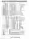 Fig. 19 - Compositions and methods for the detection of 