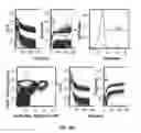 Fig. 15 - Selection of biological objects
