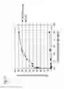 Fig. 23 - Mutated parvovirus structural proteins as vaccines