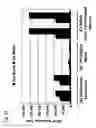 Fig. 30 - Mutated parvovirus structural proteins as vaccines