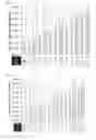Fig. 12 - Absolute Quantitation of Proteins and Protein Modifications by Mass Spectrometry with Multiplexed Internal Standards