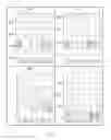 Fig. 07 - Blood-based screen for detecting neurological diseases in primary care settings