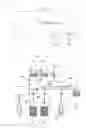 Fig. 03 - Automatic analyzer