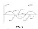 Fig. 03 - Electrical network topology determination