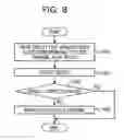 Fig. 09 - Semiconductor device and method of testing semiconductor device