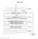 Fig. 28 - Circuit division method for test pattern generation and circuit division device for test pattern generation