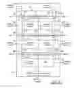 Fig. 04 - TAM, controller, selector, scan router, external data and control buses
