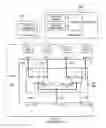 Fig. 05 - TAM, controller, selector, scan router, external data and control buses