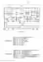 Fig. 09 - TAM, controller, selector, scan router, external data and control buses