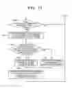 Fig. 10 - INFORMATION PROCESSING APPARATUS, POSITIONING METHOD, AND STORAGE MEDIUM