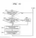Fig. 12 - INFORMATION PROCESSING APPARATUS, POSITIONING METHOD, AND STORAGE MEDIUM