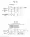 Fig. 32 - RADAR TRANSMITTER AND RADAR RECEIVER