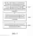 Fig. 07 - Apparatus and method for detection