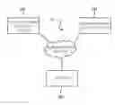 Fig. 01 - Matching system between convective cell in weather radar image and lightning and control method thereof