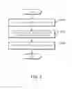 Fig. 04 - Matching system between convective cell in weather radar image and lightning and control method thereof