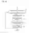 Fig. 19 - Radar device and signal processing method