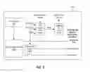 Fig. 03 - Mitigation of radio frequency interference (RFI) in global positioning system (GPS) signals