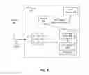 Fig. 05 - Mitigation of radio frequency interference (RFI) in global positioning system (GPS) signals