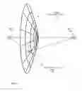 Fig. 12 - Method and apparatus for determining device location
