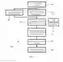 Fig. 05 - Location determination method and system