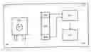 Fig. 01 - Scintillating organic materials and methods for detecting neutron and gamma radiation