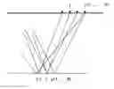 Fig. 01 - METHOD OF SEISMIC SIGNAL SOURCE PLACEMENT FOR SEISMIC ACQUISITION SYSTEM