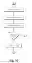 Fig. 16 - Determining change in permeability caused by a hydraulic fracture in reservoirs