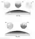 Fig. 06 - Optics with Built-In Anti-Reflective Sub-Wavelength Structures
