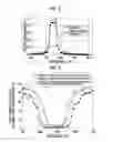 Fig. 03 - Circular polarizing filter and application thereof