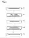 Fig. 04 - Method for manufacturing optical fiber combiner, optical fiber combiner, and laser device