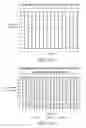 Fig. 23 - High radiance light emitting diode light engine