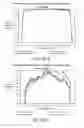 Fig. 28 - High radiance light emitting diode light engine