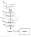 Fig. 01 - SPECTRALLY-ENCODED HIGH-EXTINCTION POLARIZATION MICROSCOPE AND METHODS OF USE