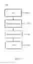 Fig. 06 - MENU VISION AID AND METHODS THEREOF