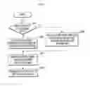 Fig. 07 - WEARABLE DISPLAY DEVICE