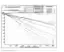 Fig. 16 - Ergonomic head mounted display device and optical system