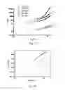 Fig. 08 - Method and device to modify the electrical properties of an organic and/or molecular material