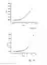 Fig. 10 - Method and device to modify the electrical properties of an organic and/or molecular material