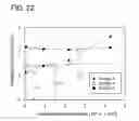 Fig. 23 - DISPLAY PANEL AND DISPLAY MODULE