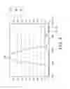 Fig. 06 - Display module