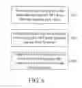 Fig. 07 - Liquid Crystal Display Panel and Fabrication Method Thereof