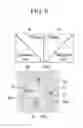 Fig. 07 - LIQUID CRYSTAL DISPLAY