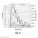 Fig. 04 - Multi-pane electrochromic windows