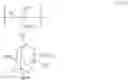 Fig. 65 - Salt, acid generator, resist composition and method for producing resist pattern